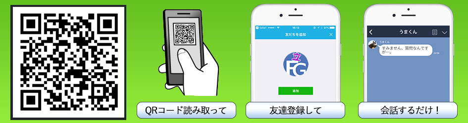 line問い合わせ方法